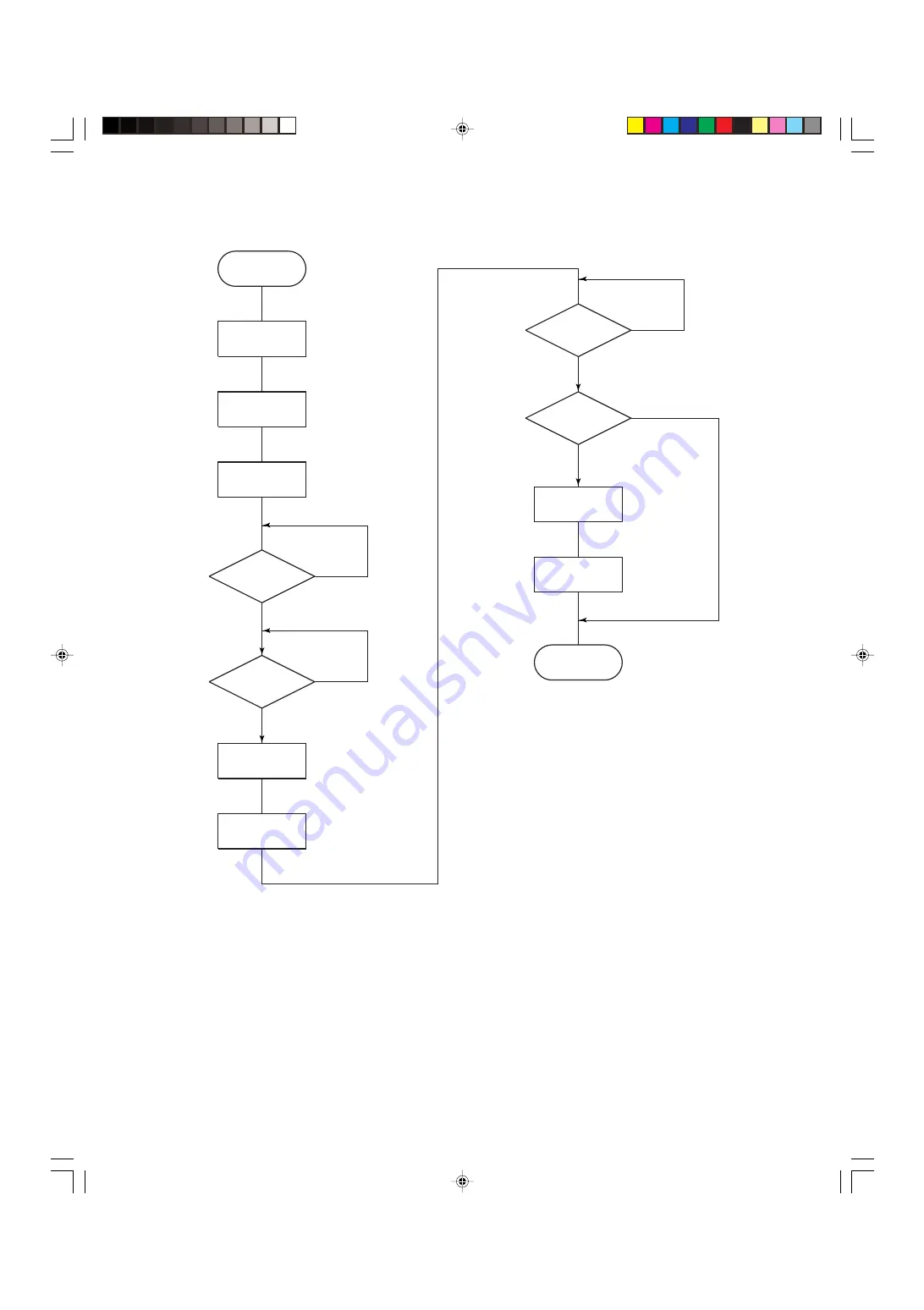 Toshiba MR-3011 Скачать руководство пользователя страница 55