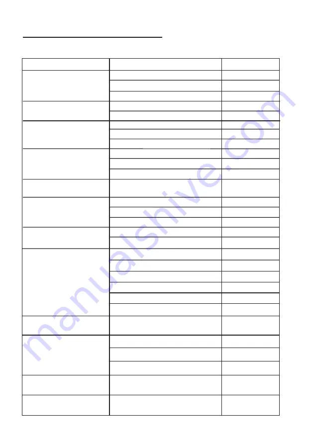 Toshiba MV-AM20T(BK) Instruction Manual Download Page 21