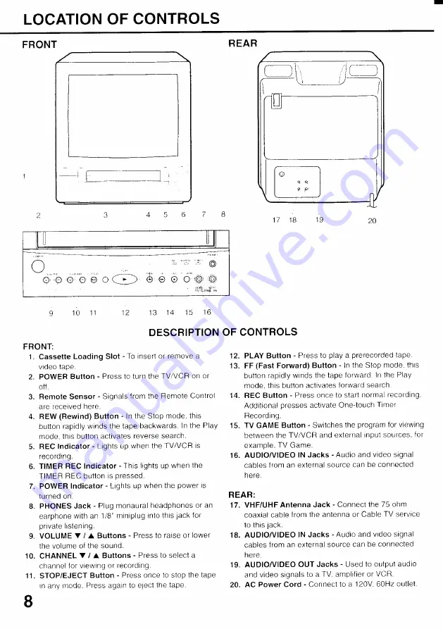 Toshiba MV13K1 Owner'S Manual Download Page 10