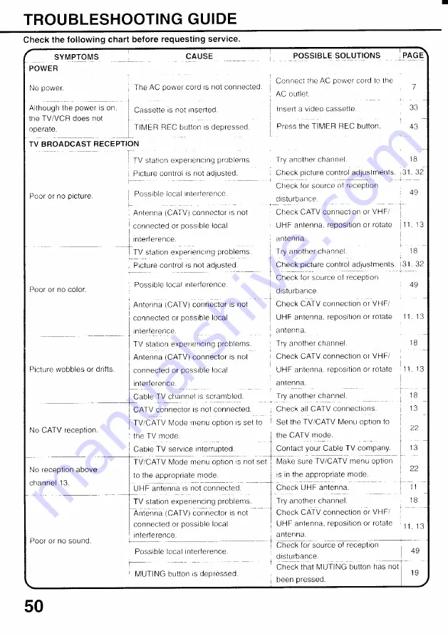 Toshiba MV13K1 Owner'S Manual Download Page 52