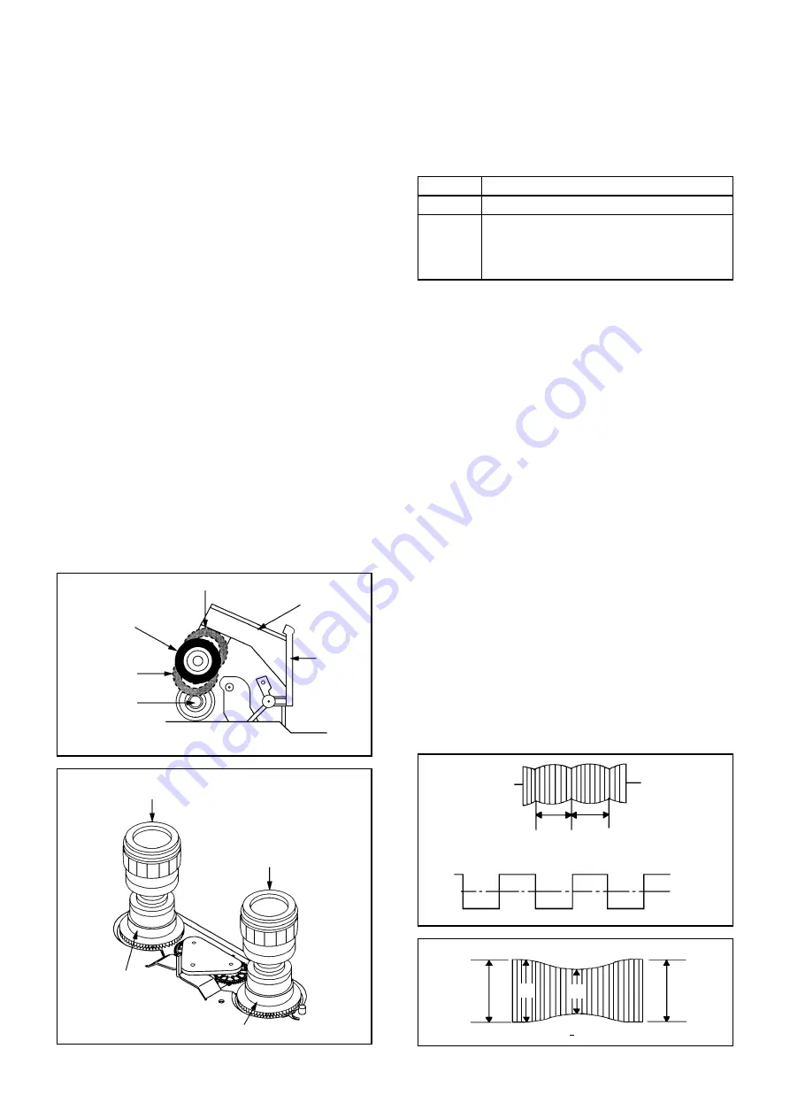 Toshiba MV20FM4C Service Manual Download Page 29