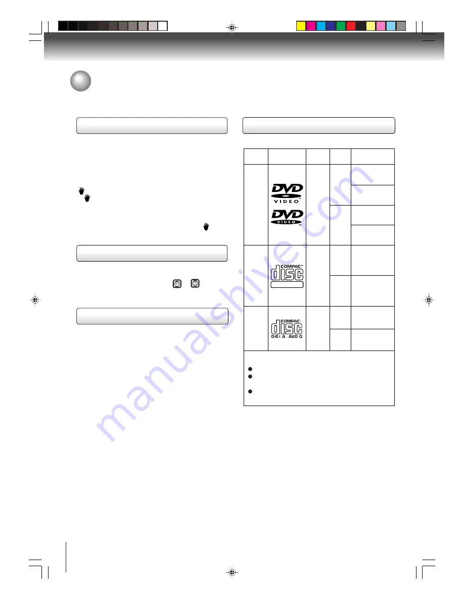 Toshiba MW24FPX Owner'S Manual Download Page 8