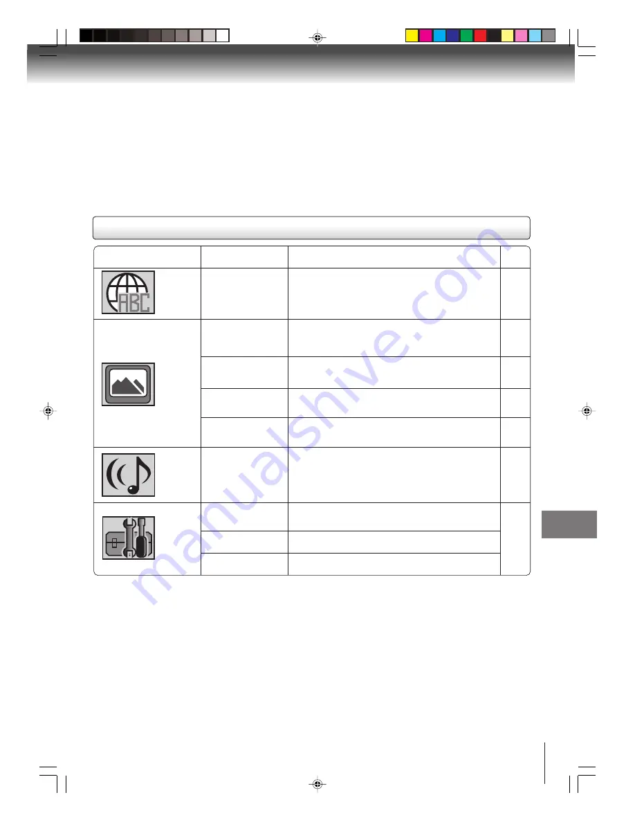 Toshiba MW27H62 Owner'S Manual Download Page 67