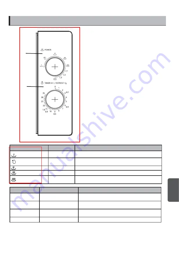 Toshiba MWP-MG20PBK Скачать руководство пользователя страница 23