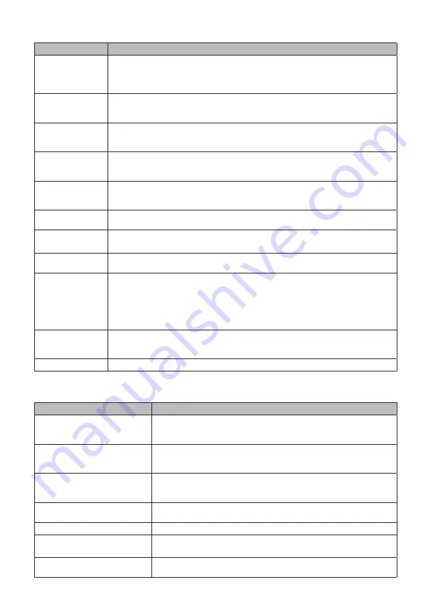 Toshiba MWP-MG20PBK Instruction Manual Download Page 68