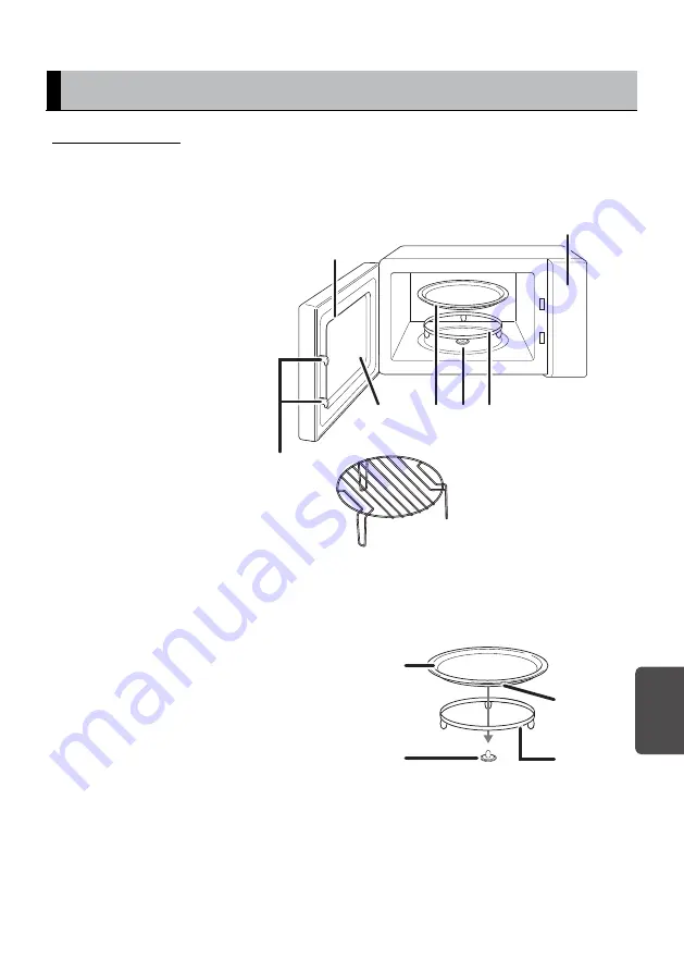 Toshiba MWP-MG20PBK Скачать руководство пользователя страница 95