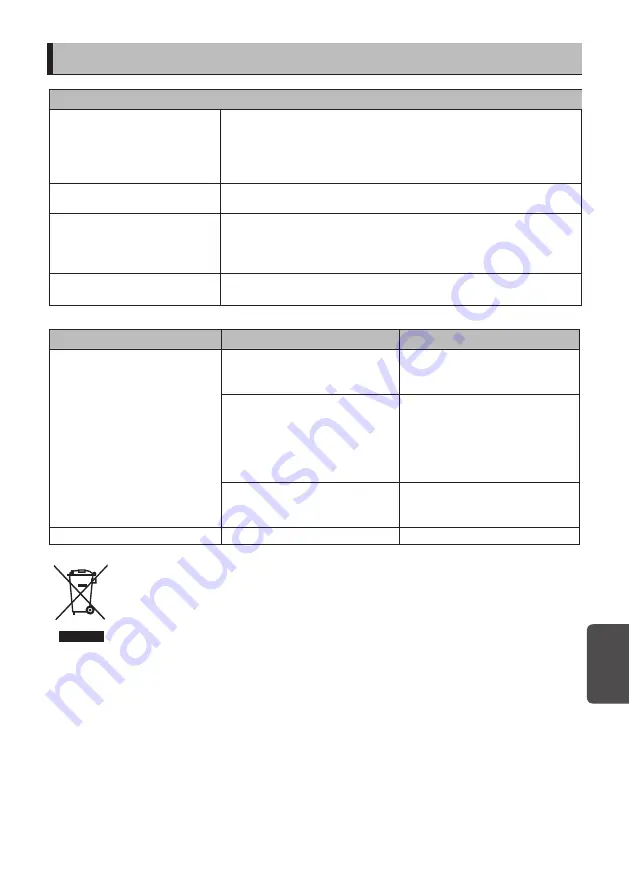 Toshiba MWP-MM20P(BK) Instruction Manual Download Page 73