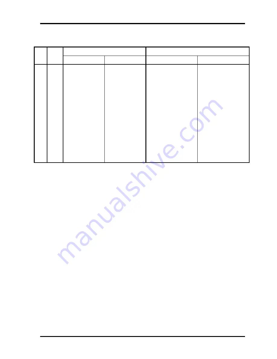 Toshiba NB 100 Series Скачать руководство пользователя страница 202