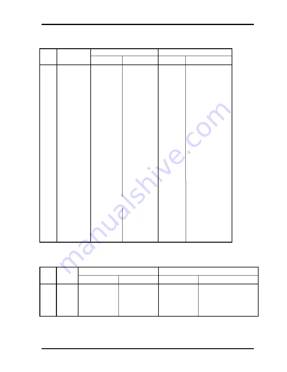 Toshiba NB 100 Series Maintenance Manual Download Page 204