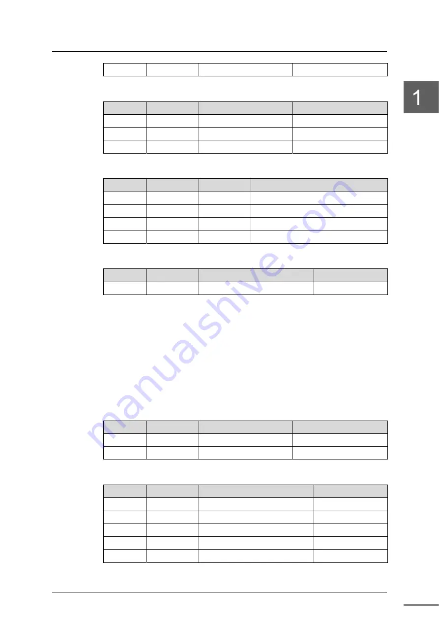 Toshiba nv Series Hardware Manual Download Page 24