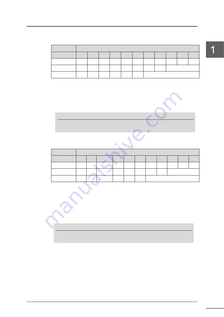 Toshiba nv Series Hardware Manual Download Page 28