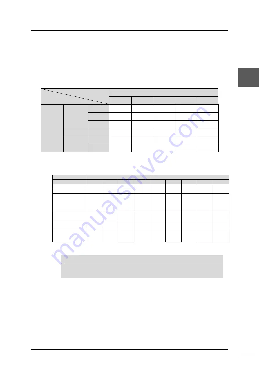 Toshiba nv Series Hardware Manual Download Page 40