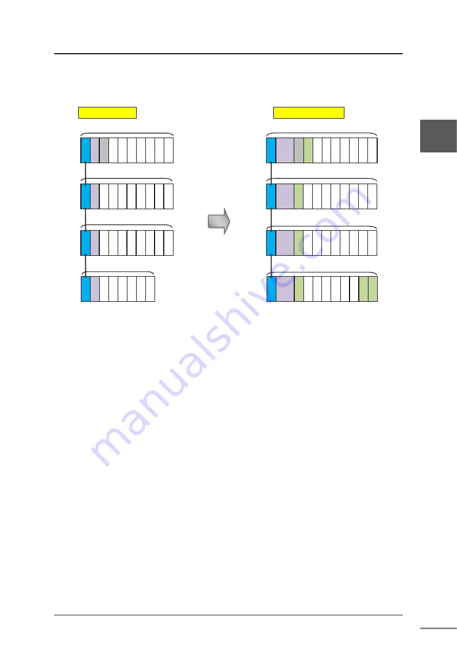 Toshiba nv Series Hardware Manual Download Page 50