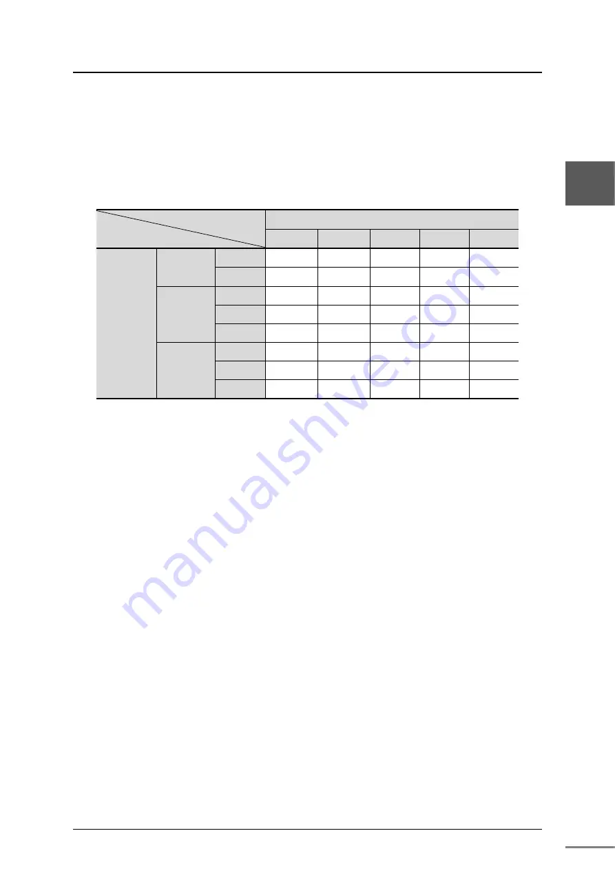 Toshiba nv Series Hardware Manual Download Page 54