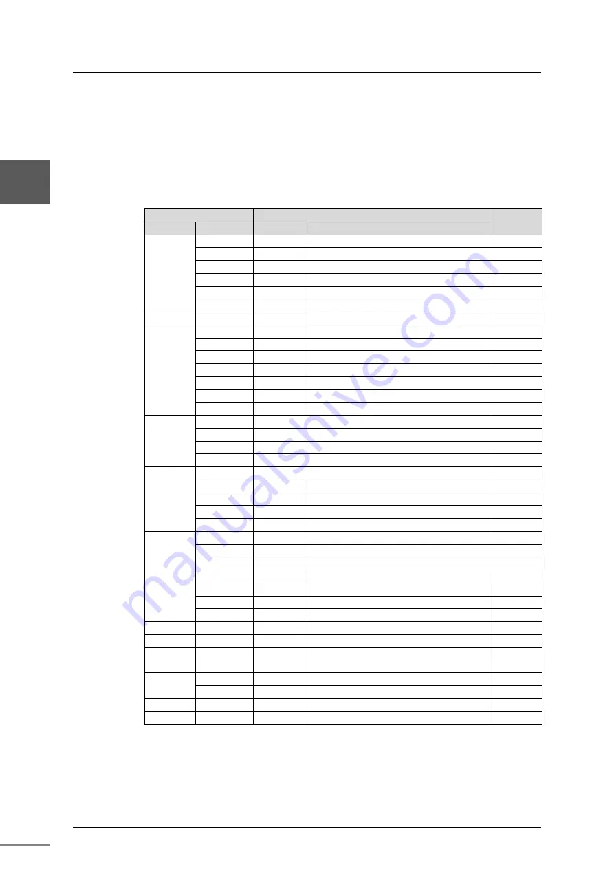 Toshiba nv Series Hardware Manual Download Page 57