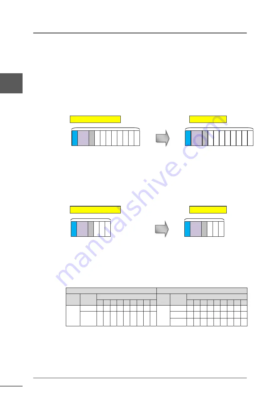 Toshiba nv Series Hardware Manual Download Page 59