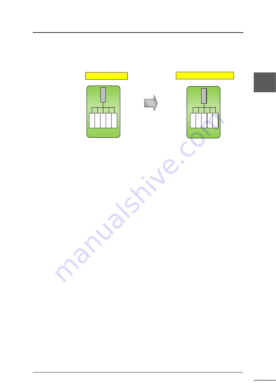 Toshiba nv Series Hardware Manual Download Page 82