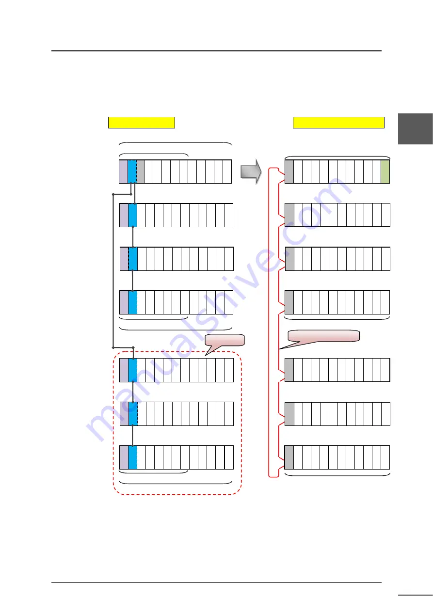 Toshiba nv Series Hardware Manual Download Page 86