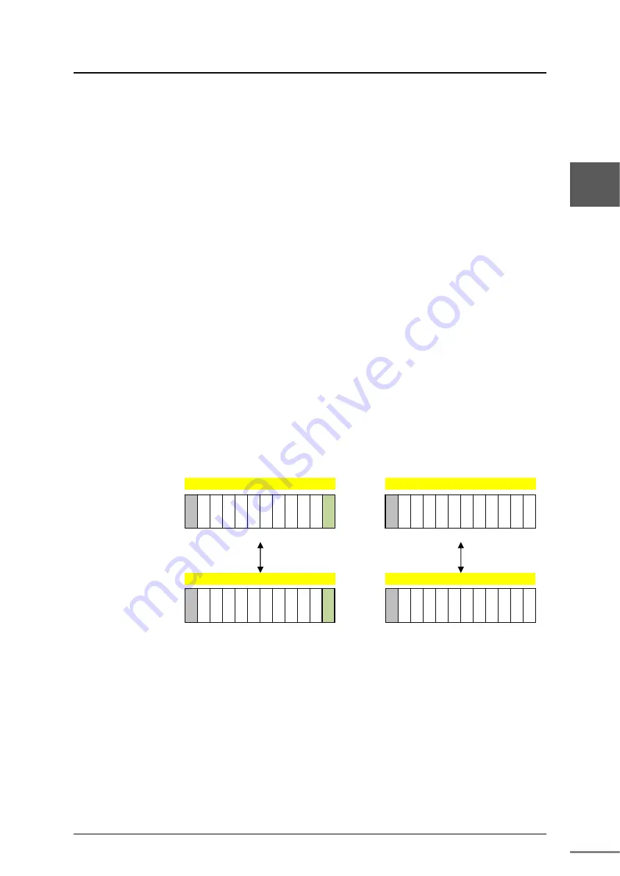 Toshiba nv Series Hardware Manual Download Page 88