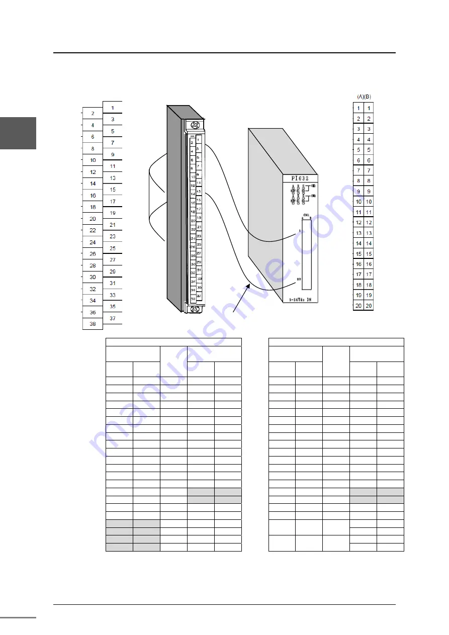 Toshiba nv Series Hardware Manual Download Page 163