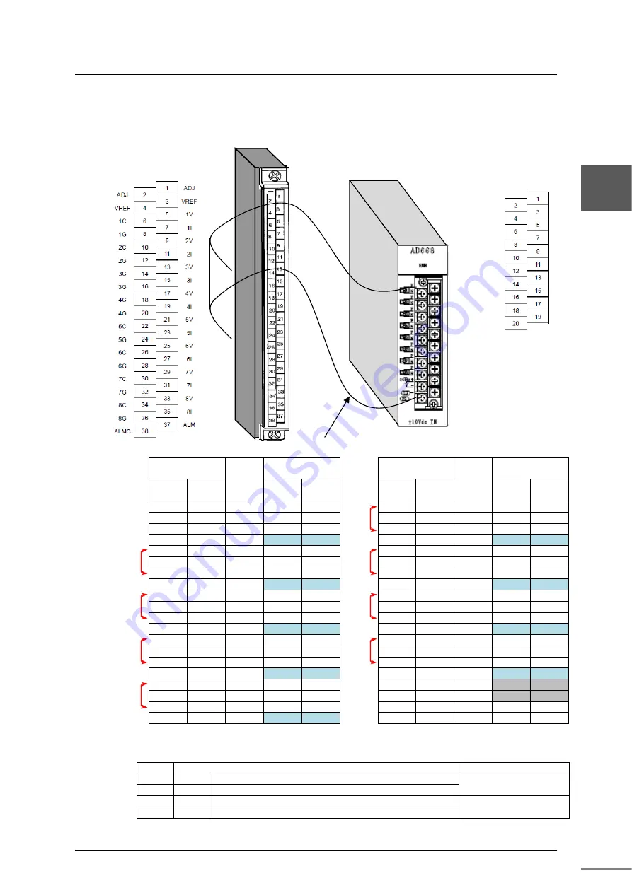 Toshiba nv Series Hardware Manual Download Page 166