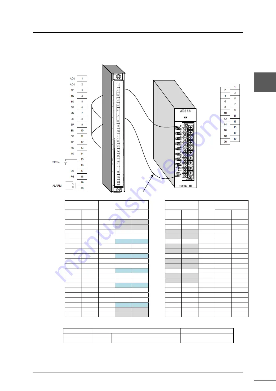 Toshiba nv Series Hardware Manual Download Page 170