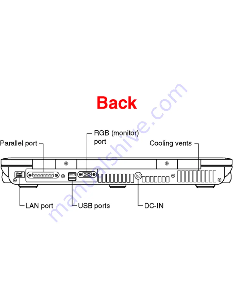 Toshiba P25-S520 Скачать руководство пользователя страница 8