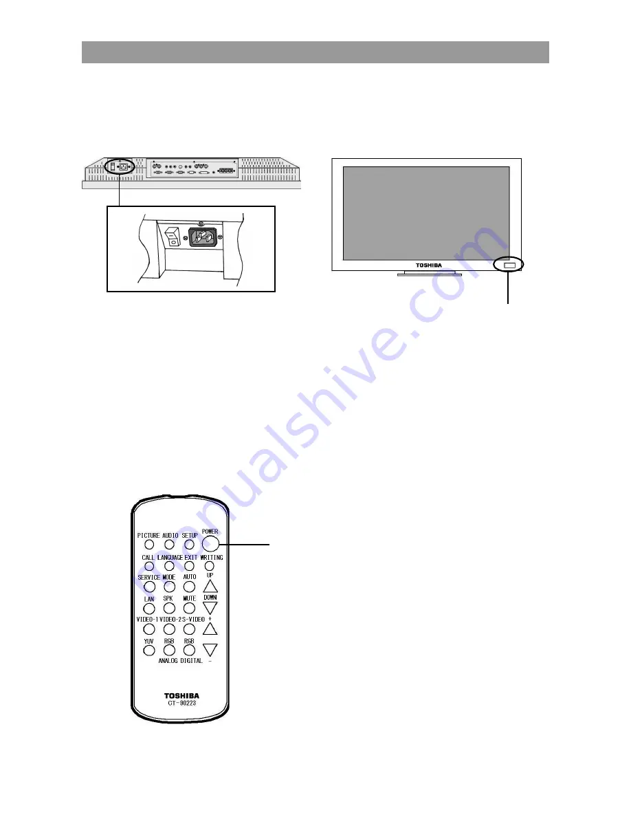 Toshiba P32LS1 Скачать руководство пользователя страница 30