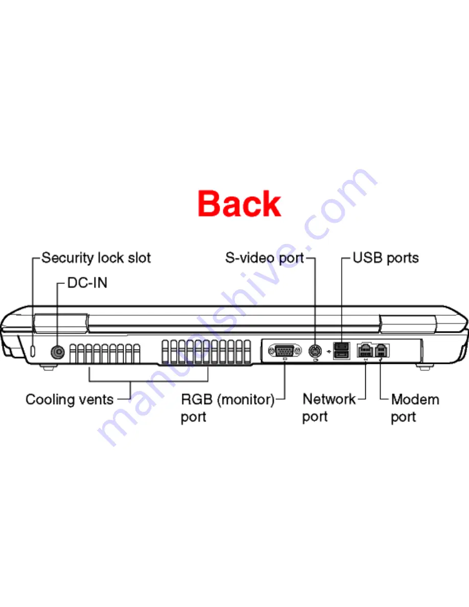 Toshiba P35-S6053 Скачать руководство пользователя страница 9