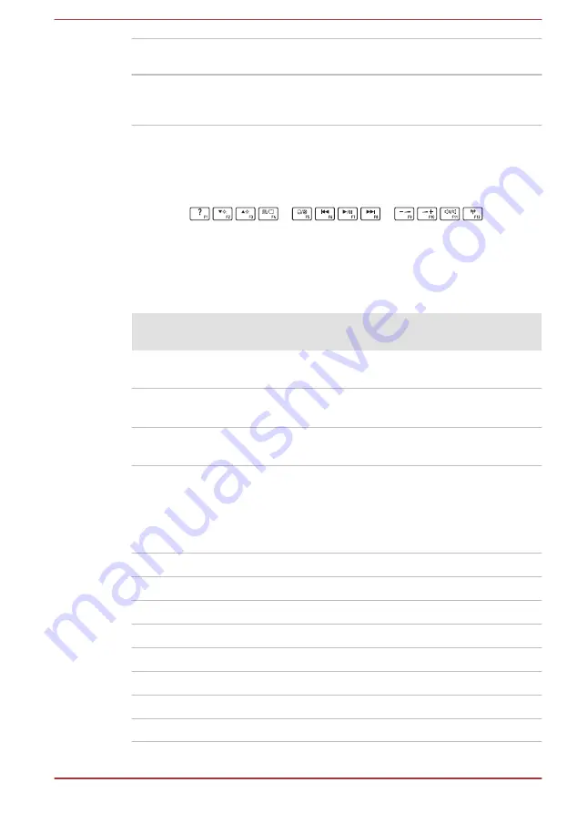 Toshiba P50-B User Manual Download Page 50