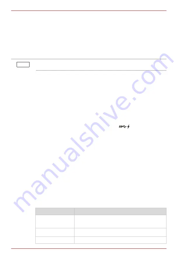 Toshiba PA5281U-1PRP User Manual Download Page 72