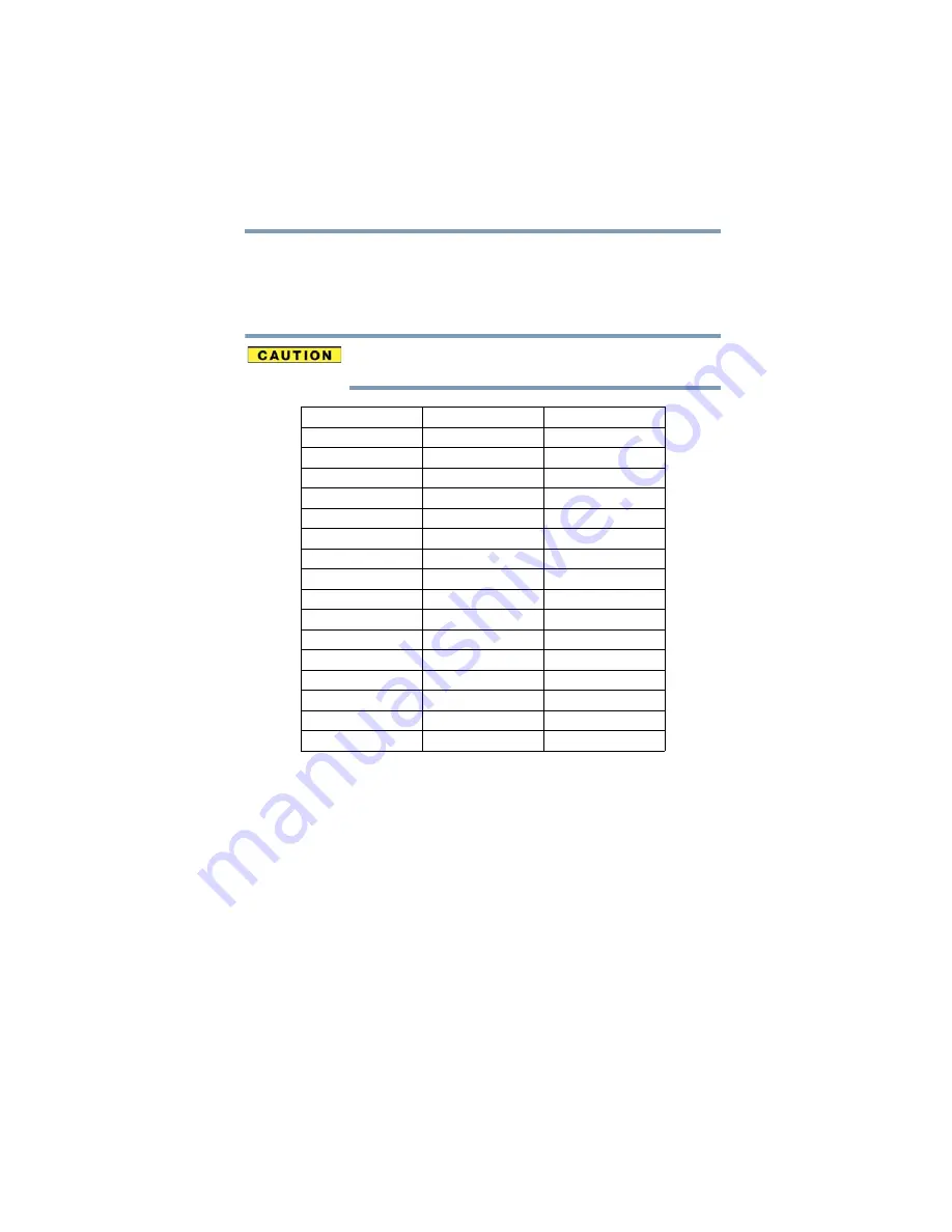 Toshiba PLL50U-01900C User Manual Download Page 15