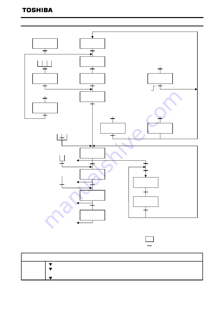 Toshiba PNE001Z Function Manual Download Page 27