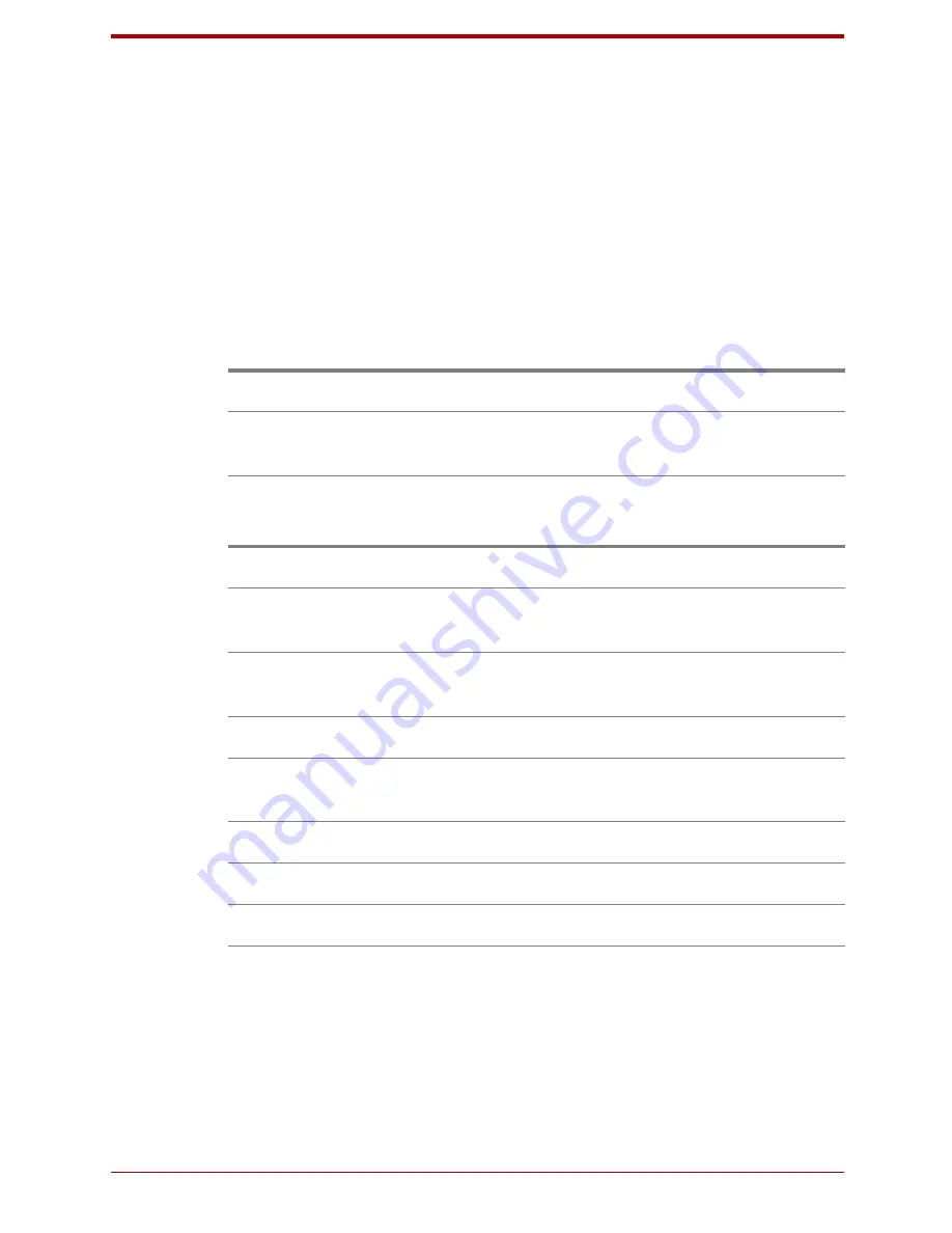 Toshiba Portege 3410CT User Manual Download Page 150