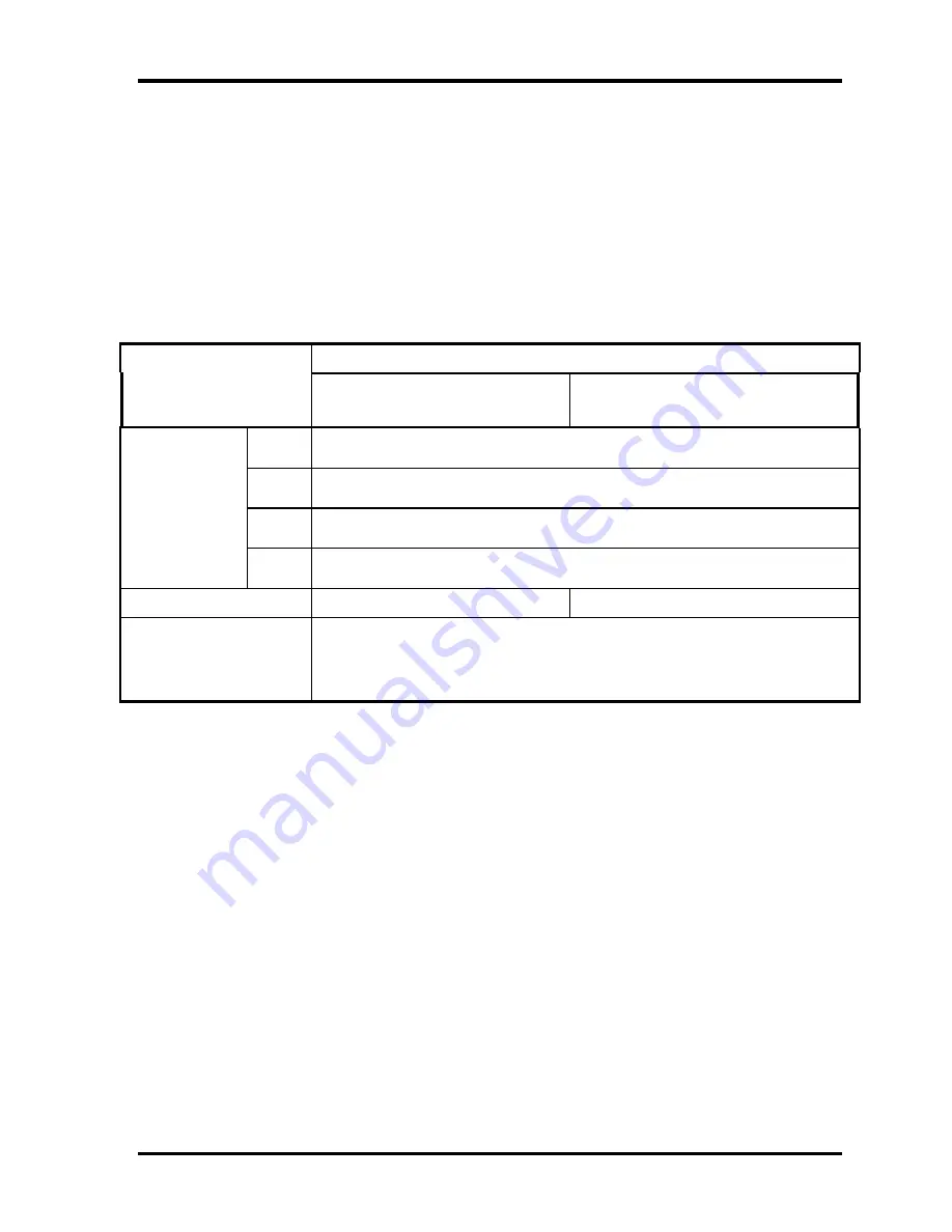 Toshiba Portege A600 Maintenance Manual Download Page 31