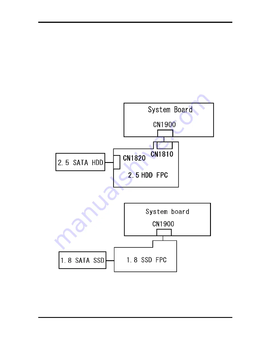 Toshiba Portege A600 Maintenance Manual Download Page 87