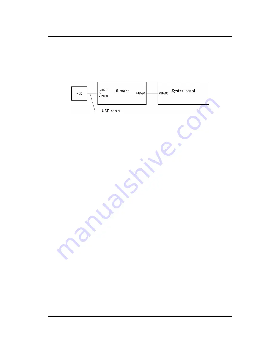 Toshiba Portege M100 Maintenance Manual Download Page 73