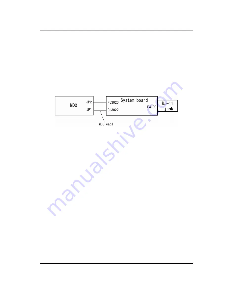 Toshiba Portege M100 Maintenance Manual Download Page 89