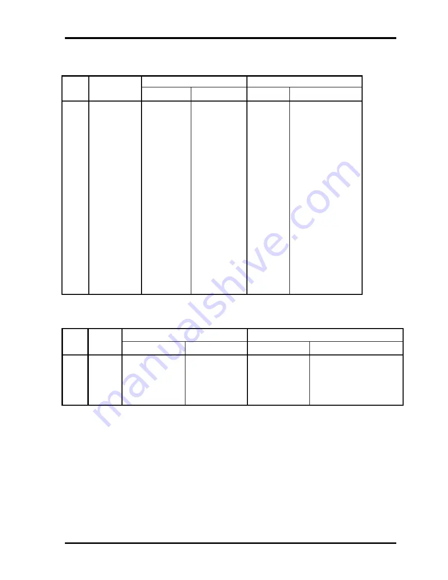 Toshiba Portege R200 Maintenance Manual Download Page 335