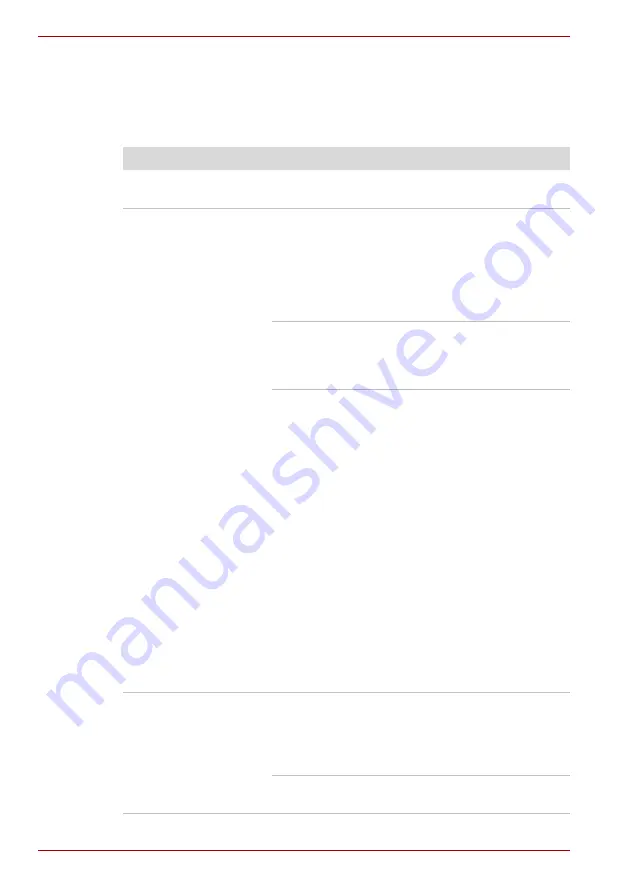 Toshiba PORTEGE R500 Series User Manual Download Page 146