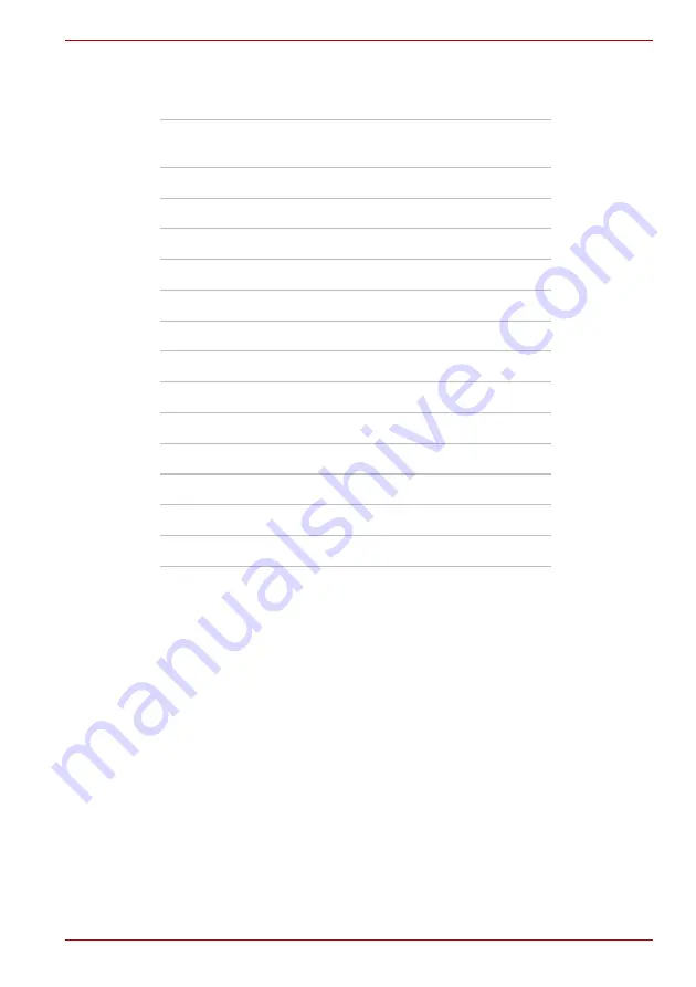 Toshiba PORTEGE R500 Series User Manual Download Page 167