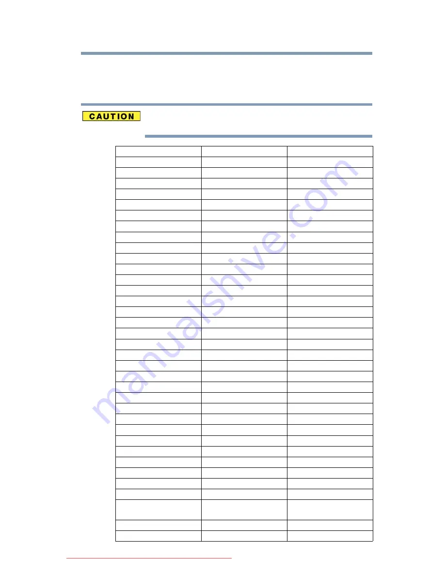 Toshiba Portege R830 Series User Manual Download Page 25