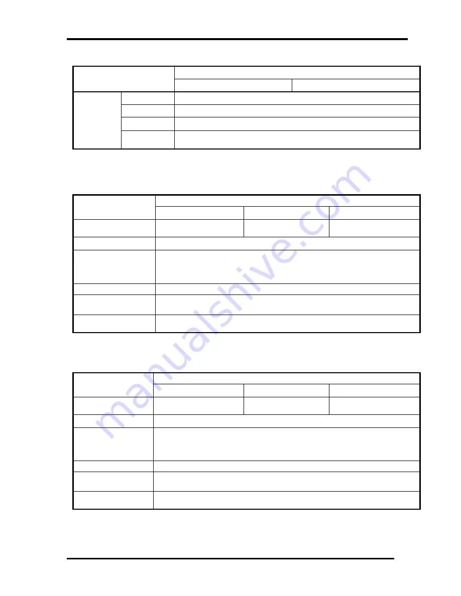 Toshiba PORTEGE T110 Maintenance Manual Download Page 24