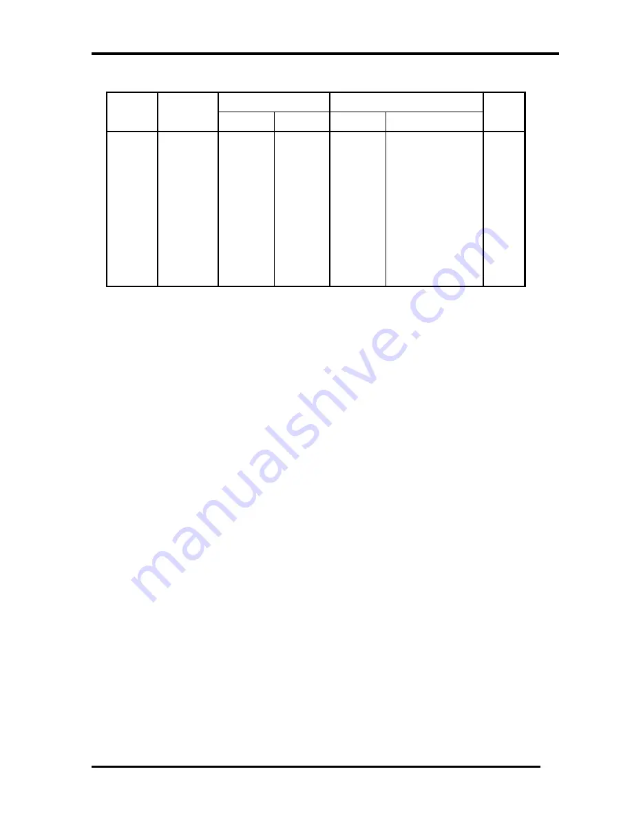 Toshiba PORTEGE T110 Maintenance Manual Download Page 258