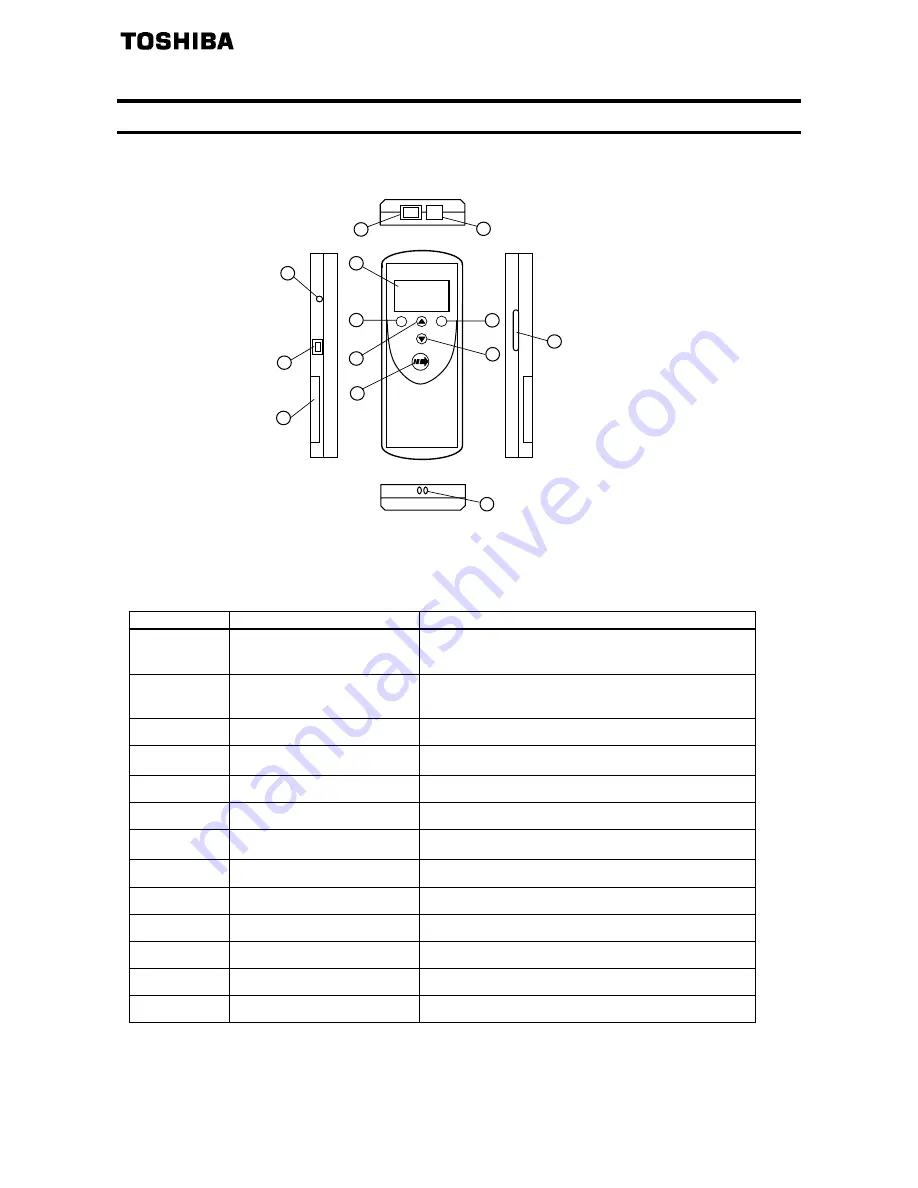 Toshiba PWU003Z Instruction Manual Download Page 10