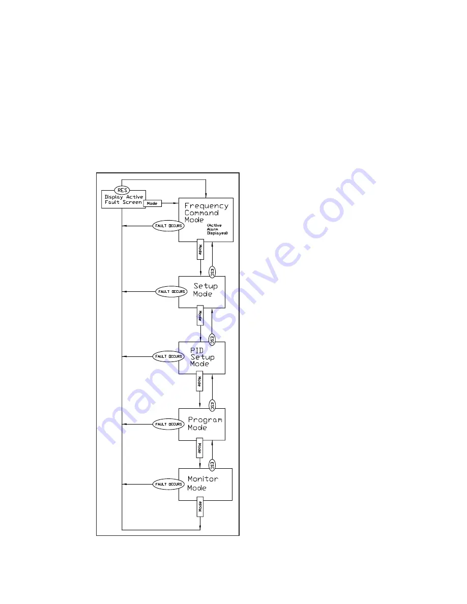 Toshiba Q9 Series Installation And Operation Manual Download Page 47