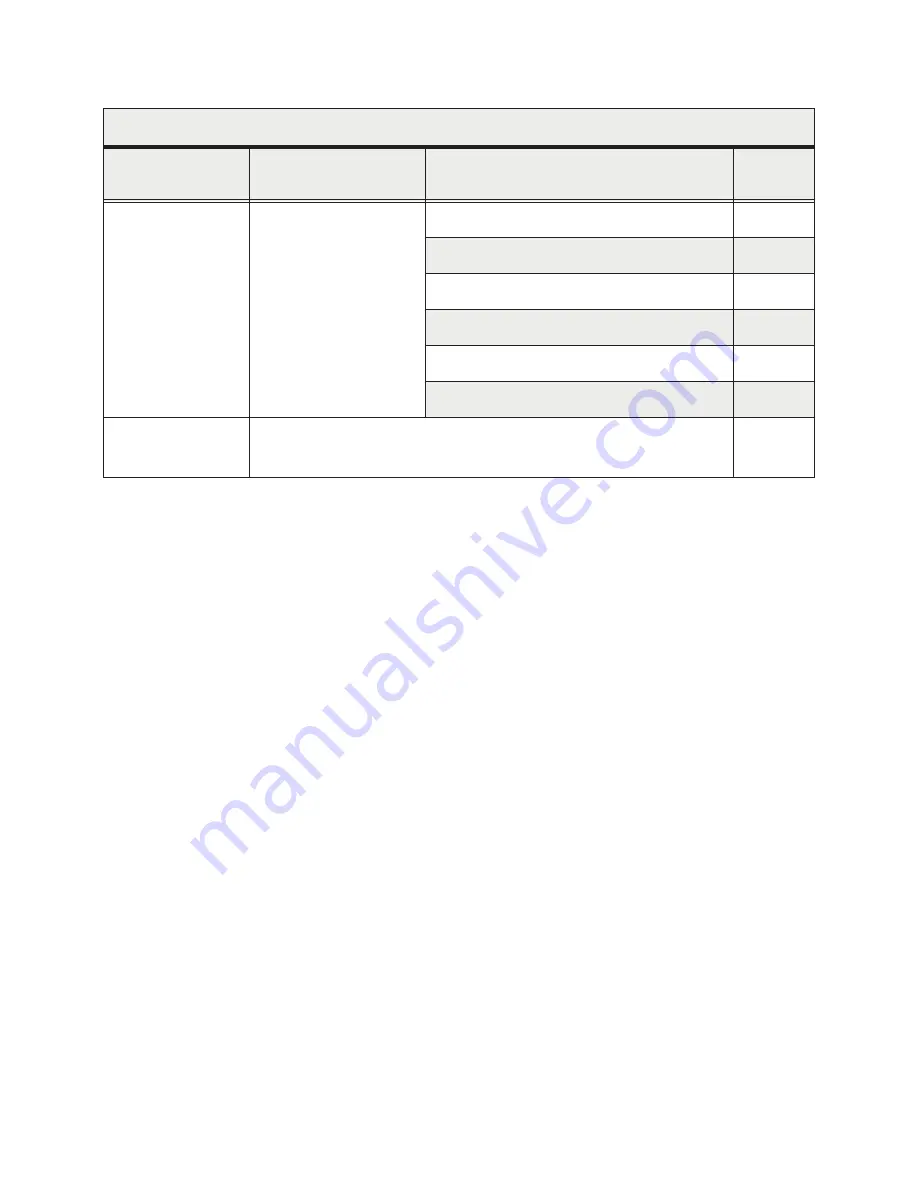 Toshiba Q9 Series Installation And Operation Manual Download Page 66