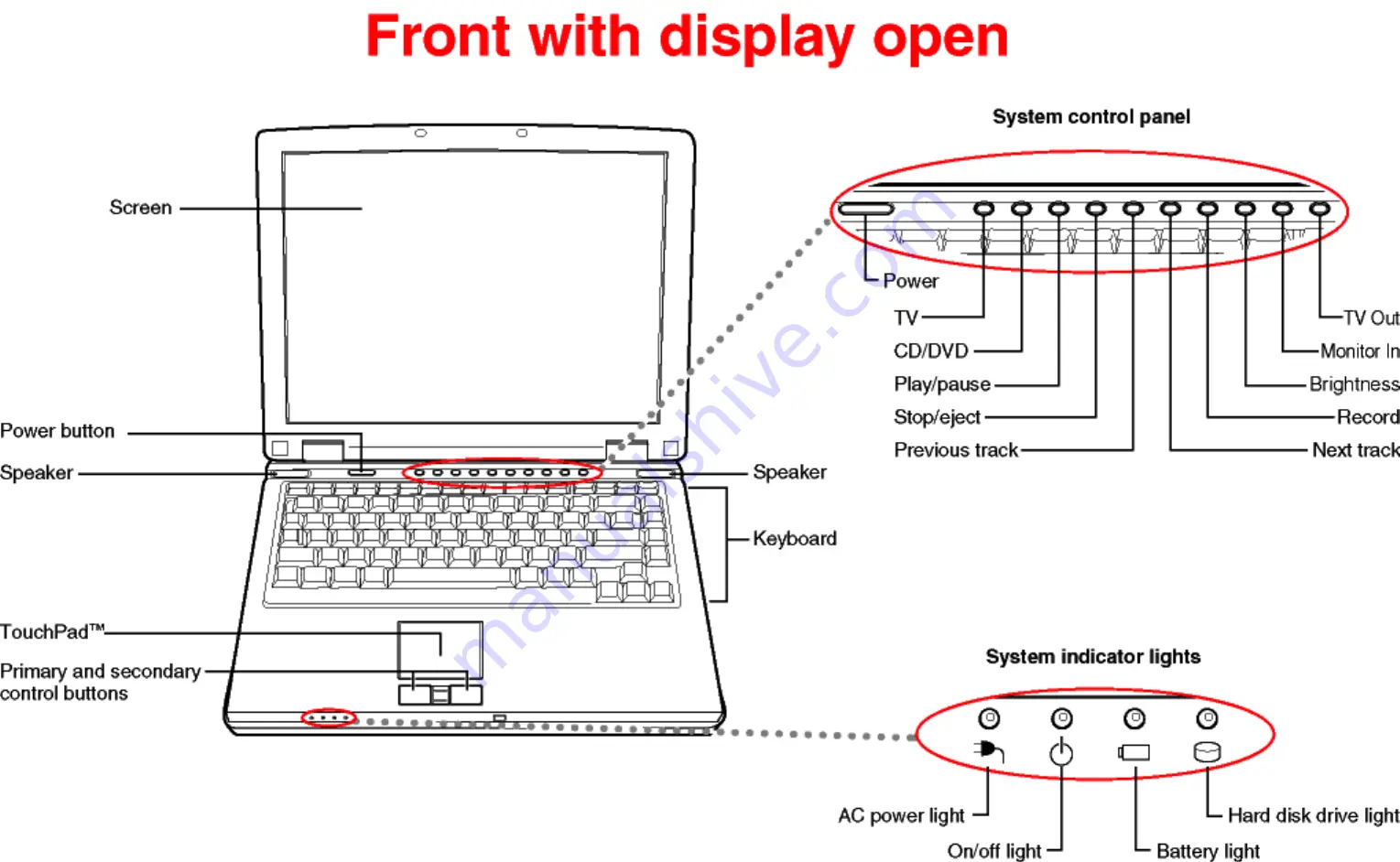 Toshiba Qosmio E15-AV101 Скачать руководство пользователя страница 4