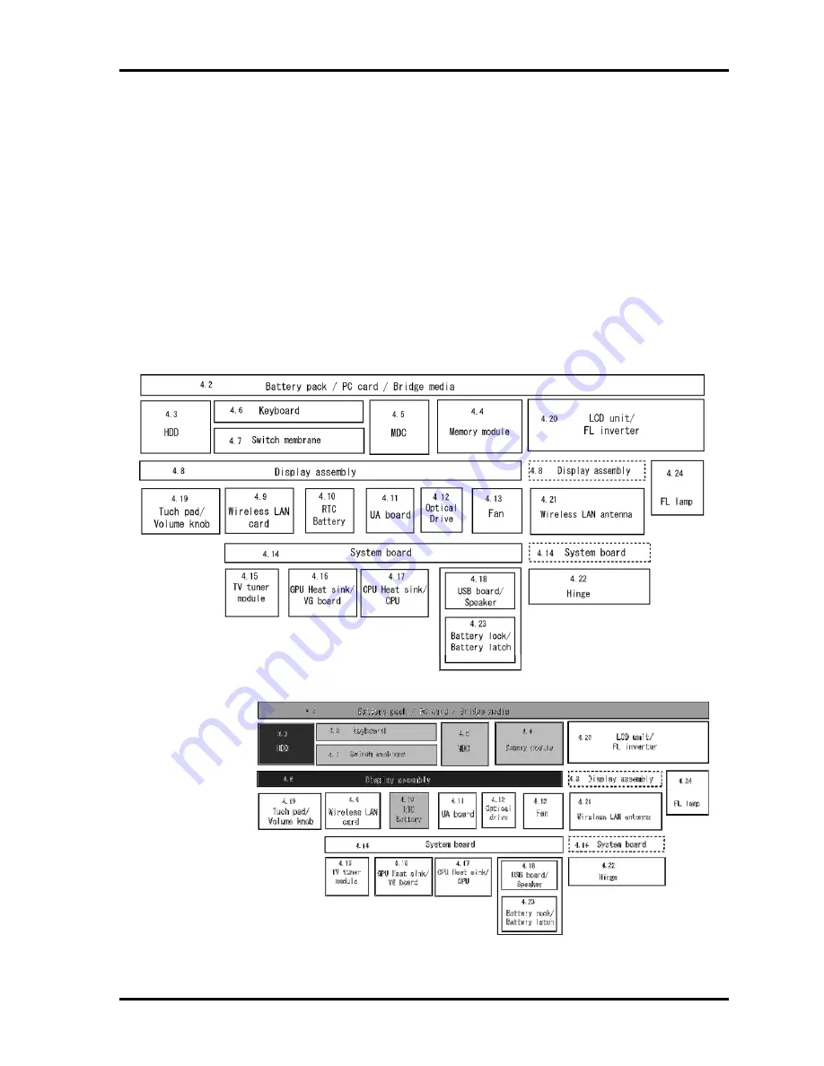 Toshiba QOSMIO F20 Series Maintenance Manual Download Page 234