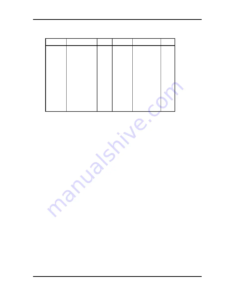 Toshiba QOSMIO F20 Series Maintenance Manual Download Page 341